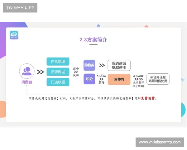 由于订阅模式的精细化迭代 体育直播运营体系正助力市场主体构建私域流量池